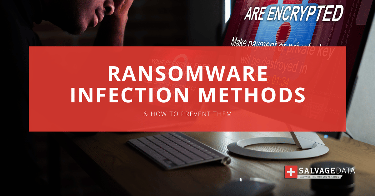 Common Ransomware Infection Methods