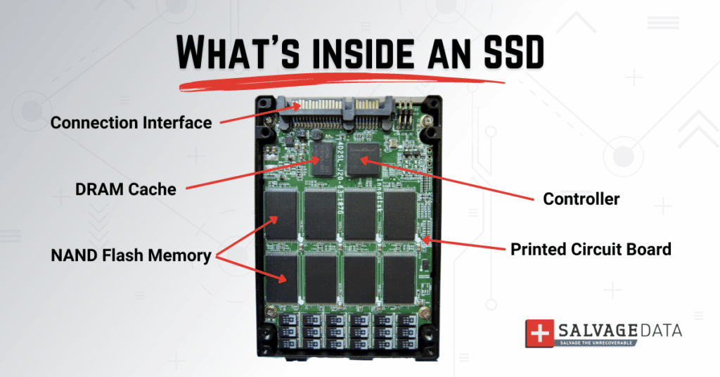 prolong-ssd-life-how-solid-state-drives-work-and-how-to-get-the-most