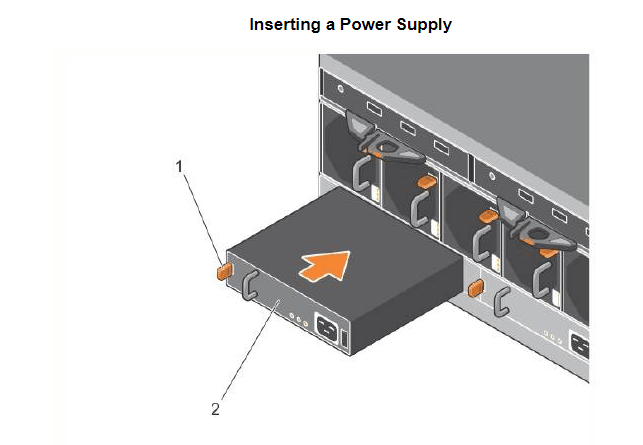 insert the new power supply unit on Dell EqualLogic