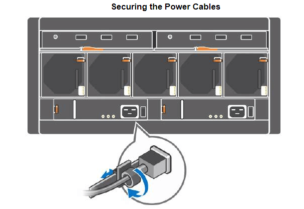 Connecting the power cable to the power supply in Dell EqualLogic